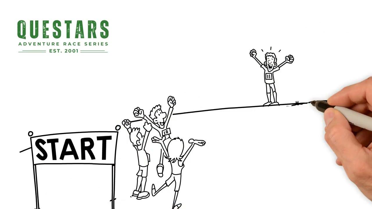 Questars Adventure Race Series – an introduction