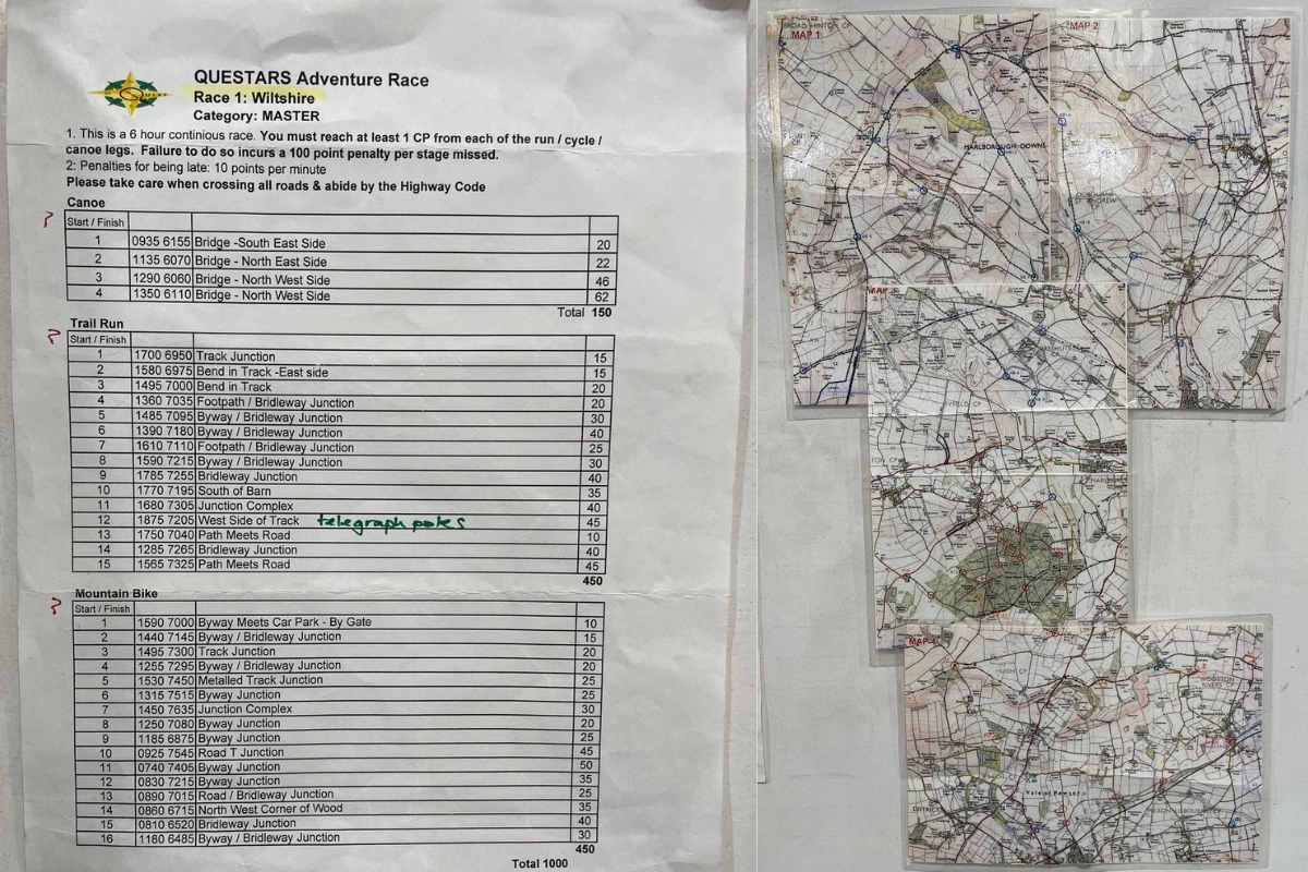 Maps and checkpoints