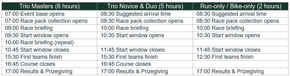 timetable bb