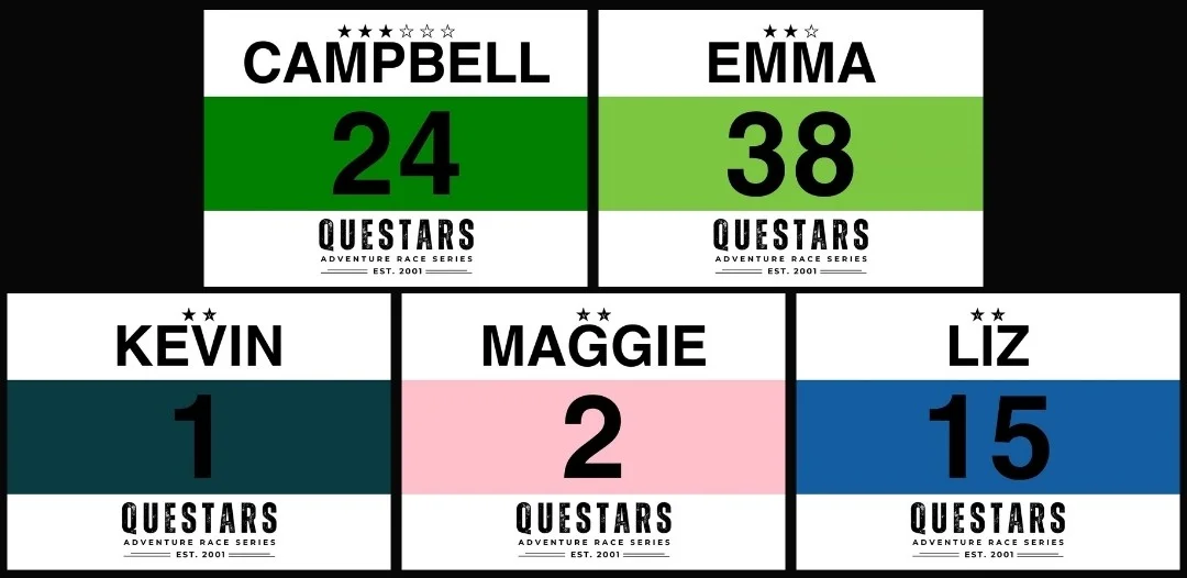 Race numbers